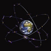 Banene til Galileo satellittene